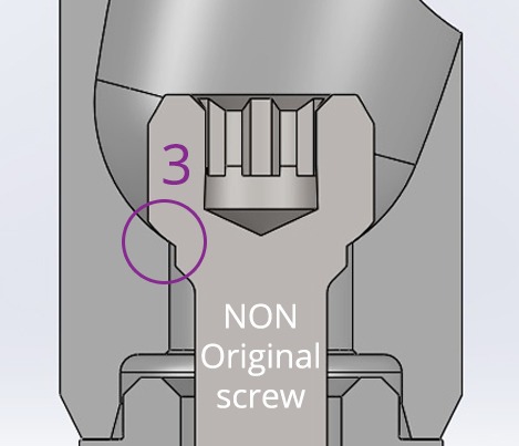The Panthera Angulated Screw Channe